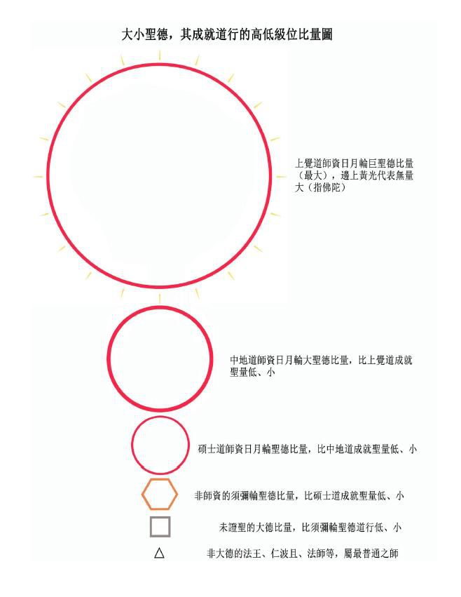 對諮詢的回覆 2012年11月18日-图片2