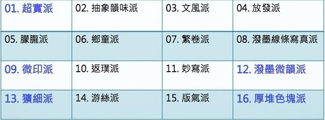 H.H.第三世多杰羌佛2018 艺文飨宴”展览，更让人惊呼不可思议-图片2